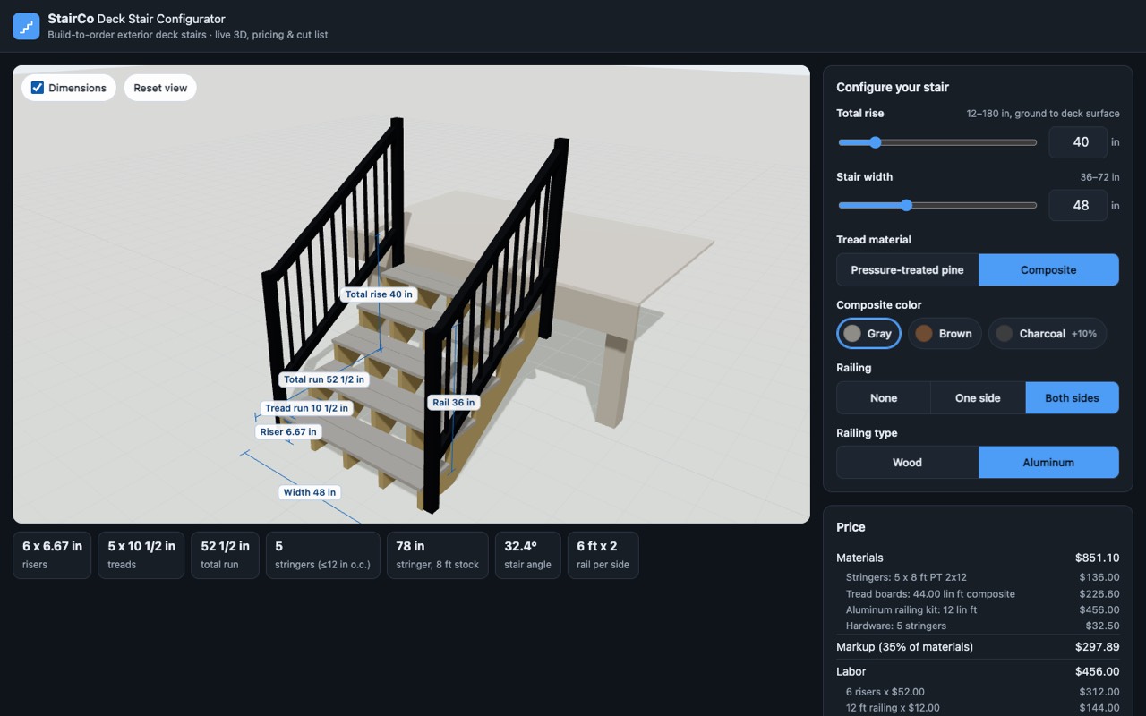 A 3D deck stair configurator showing the stair in 3D with dimension labels, and a panel of options and a live price.